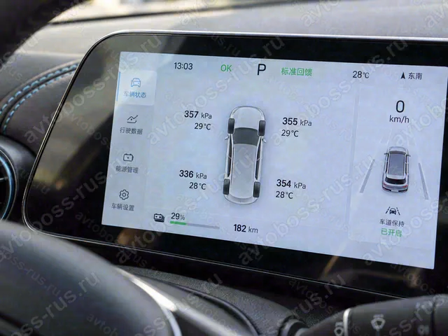 Приборная панель BYD Yuan Plus до русификации — пример интерфейса