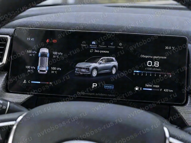 Приборная панель GAC GS4 после русификации — пример интерфейса