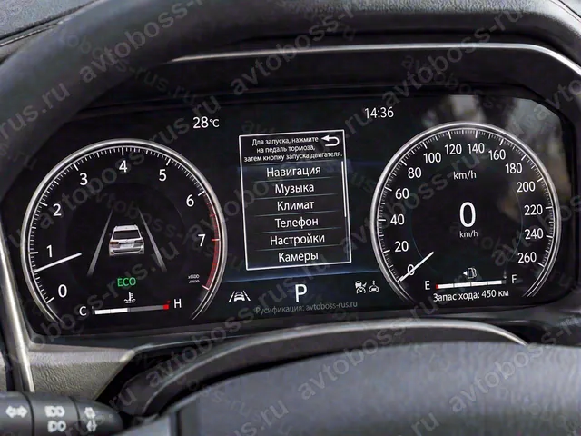 Приборная панель Toyota Land Cruiser 300 после русификации — пример интерфейса